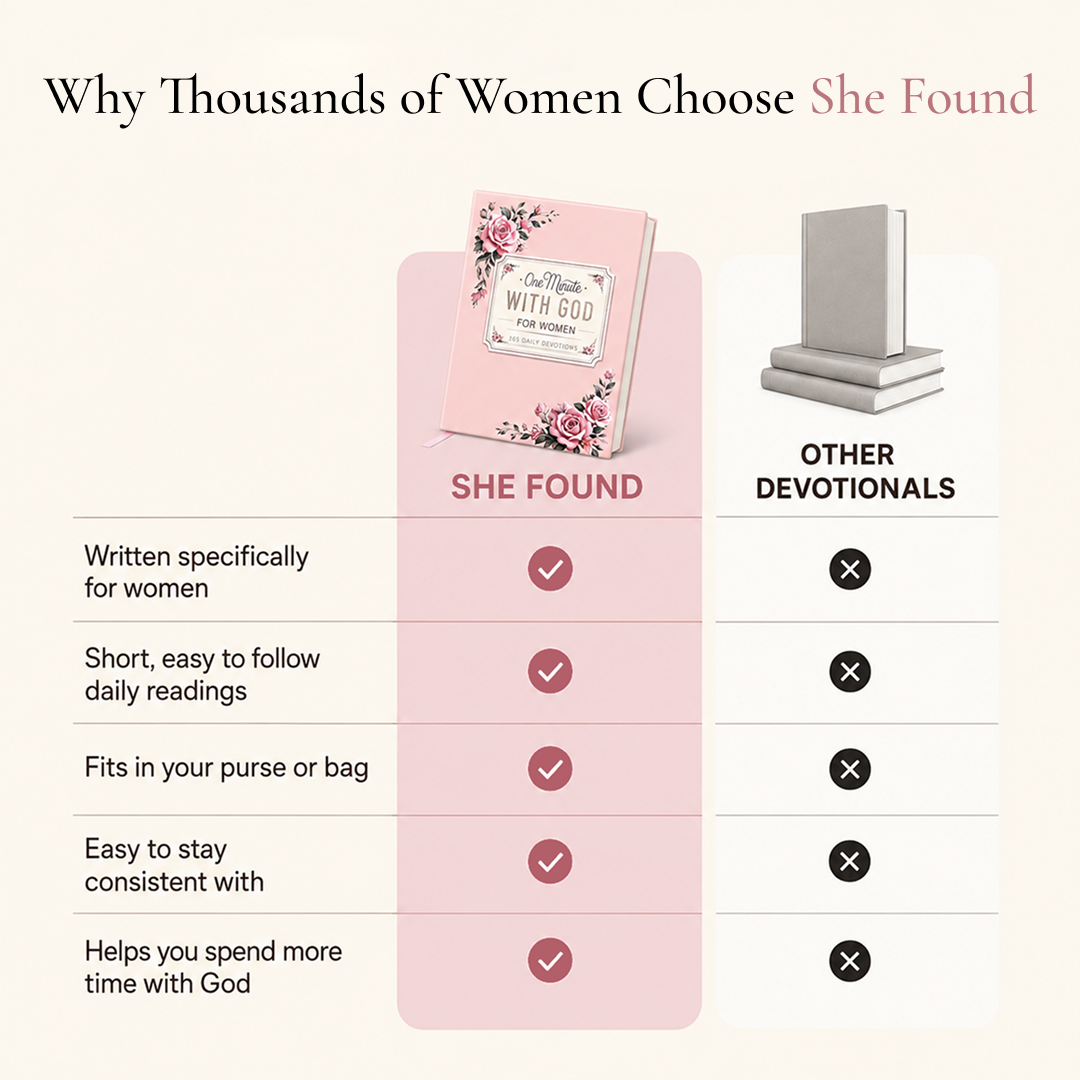 One Minute With God For Women